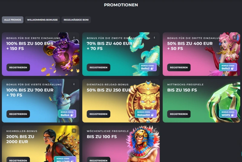 casinobello promotions page casinobello promotions page